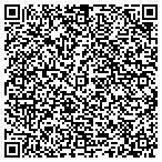 QR code with Chickahominy Wma Shooting Range contacts