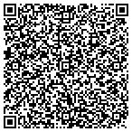 QR code with Front Range Interactive Inc contacts