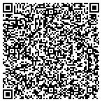 QR code with Front Range Permaculture Institute contacts
