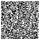 QR code with Includes Golf Cart & Range Balls contacts