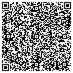 QR code with Includes Golf Cart & Range Balls contacts