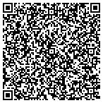 QR code with Sure Shot Range & Gunsmithing L L C contacts