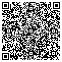 QR code with Hussmann Corp contacts