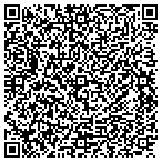 QR code with Houston Aviation Technical Service contacts