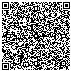 QR code with CellRunners Distribution contacts