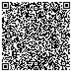 QR code with iCell and Repair contacts