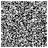 QR code with iDeviceMD iPhone, iPad, Cell Phone Repair and Sell contacts