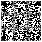 QR code with iDeviceMD iPhone, iPad, Cell Phone Repair and Sell contacts