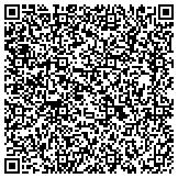 QR code with iDeviceMD iPhone, iPad, Cell Phone Repair and Sell contacts