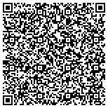 QR code with iDeviceMD iPhone, iPad, iPod Repair And Sell contacts