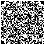 QR code with iDeviceMD iPhone, iPad, iPod Repair and Sell contacts