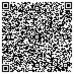 QR code with Shux iPhone, iPad, Cell Phone Repair and Sell contacts