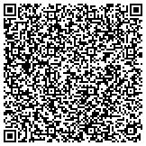 QR code with SmartPhone-QuickFix.com contacts
