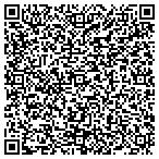 QR code with Functional Office Systems contacts