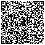 QR code with AlphaCopy Systems, Inc. contacts
