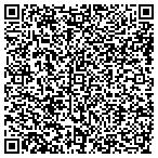 QR code with Real Estate Transactions Service contacts