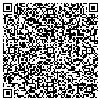 QR code with Benchmark Machine Repair contacts