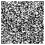 QR code with Tronitech Document Management LLC contacts