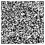 QR code with Miller Superior Electric contacts