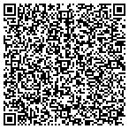 QR code with GREENTECH electronic service contacts