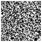 QR code with Industrial Control Solutions contacts