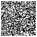 QR code with Iprotect contacts