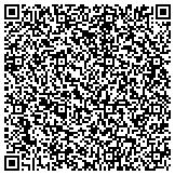 QR code with Instrumentation Two Way Communication And Electronics Company contacts