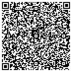 QR code with Instrument Service & Controls contacts