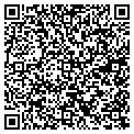 QR code with Scopetek contacts