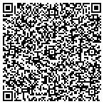 QR code with Trident Calibration Labs contacts