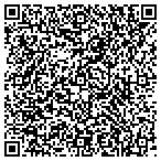 QR code with http://populargadgetsale.com contacts