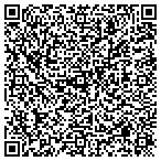 QR code with System Integrators LLC contacts