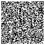 QR code with Atlantic Switch and Generator contacts