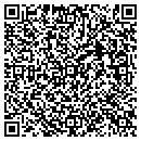 QR code with Circuitworks contacts