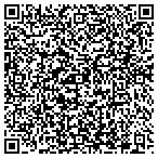 QR code with Generator Service Solutions - GSS contacts