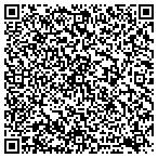 QR code with Summit Power Systems contacts