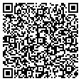 QR code with Rico Tech contacts