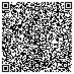 QR code with Anavon Technology Group contacts