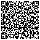 QR code with Communications & Electronics contacts