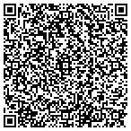 QR code with Custom Prewire Specialists contacts