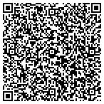 QR code with Doc's Communications & Wiring Services contacts