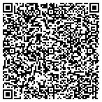 QR code with Integrated Communications Service contacts