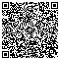 QR code with Iomada Solutions contacts