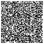 QR code with iPhone UnLocking & Repair Services contacts