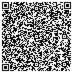 QR code with Irwin Bud E Telephone & Electric Wiring contacts