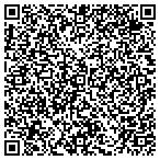 QR code with Jinstallation & Manitenance Service contacts