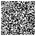 QR code with Metro Pcs contacts