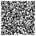 QR code with Phone Lines & More contacts