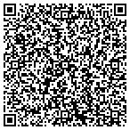 QR code with Phone Zone Accessories & Repair contacts