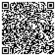 QR code with Skytel contacts